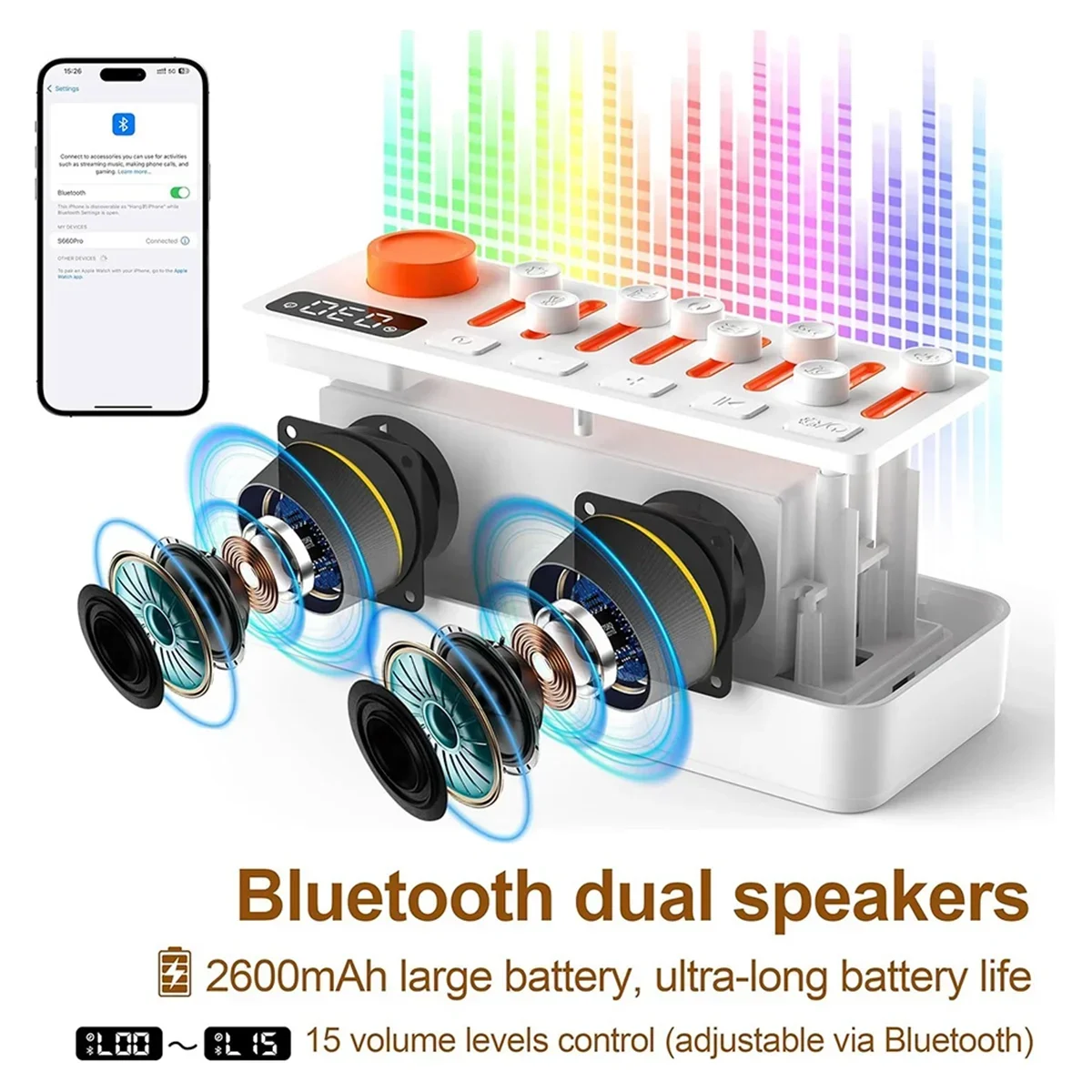 Speaker Bluetooth Rumah Tangga - Home Improvement Music ulasan dan harga