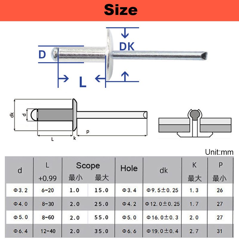 304 Paku Keling Tarik Kepala B - Deck Screw Stainless ulasan dan harga