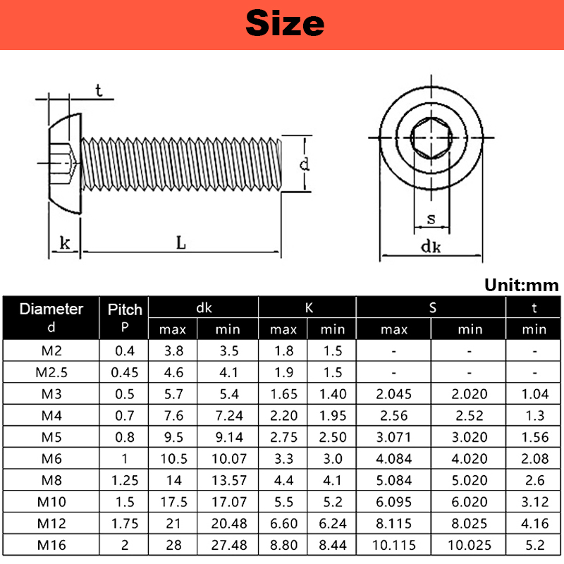 304 Sekrup Soket Segi Enam Kep - Deck Screw Stainless ulasan dan harga